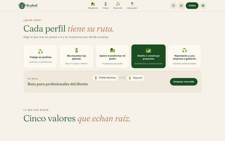 Sección «¿Quién eres? Cada perfil tiene su ruta.» con cinco tarjetas de perfil; está elegida «Diseño o construyo proyectos» y abajo aparece «Ruta para profesionales del diseño» con Fichas técnicas, Mayoreo y el botón Empezar recorrido.